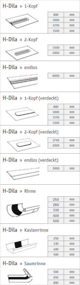 H-Dila Produkte