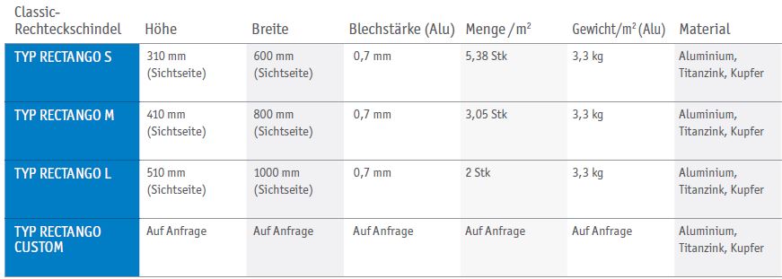 Classik Rechteckschindeln